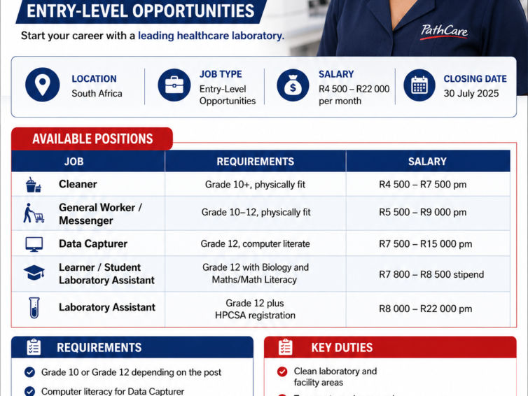 PathCare Entry Level Jobs 2026 – Cleaners, General Workers, Data Capturers & Learnerships