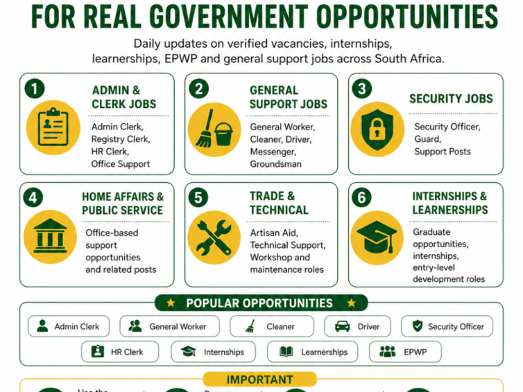 Follow GovPost WhatsApp Channel for Verified Entry-Level Government Jobs in South Africa