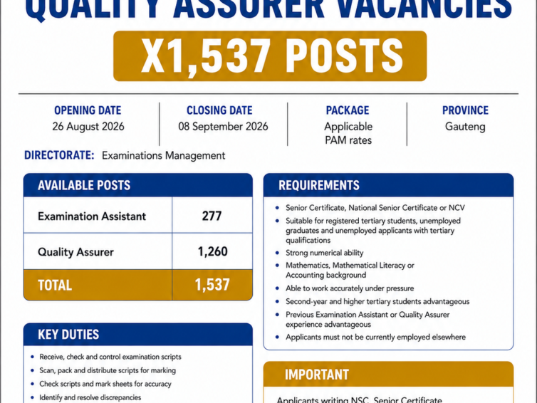 Gauteng Examination Assistant Jobs 2026 – 277 Posts