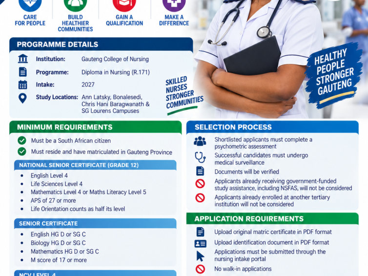Gauteng College of Nursing Student Nurse Intake 2027